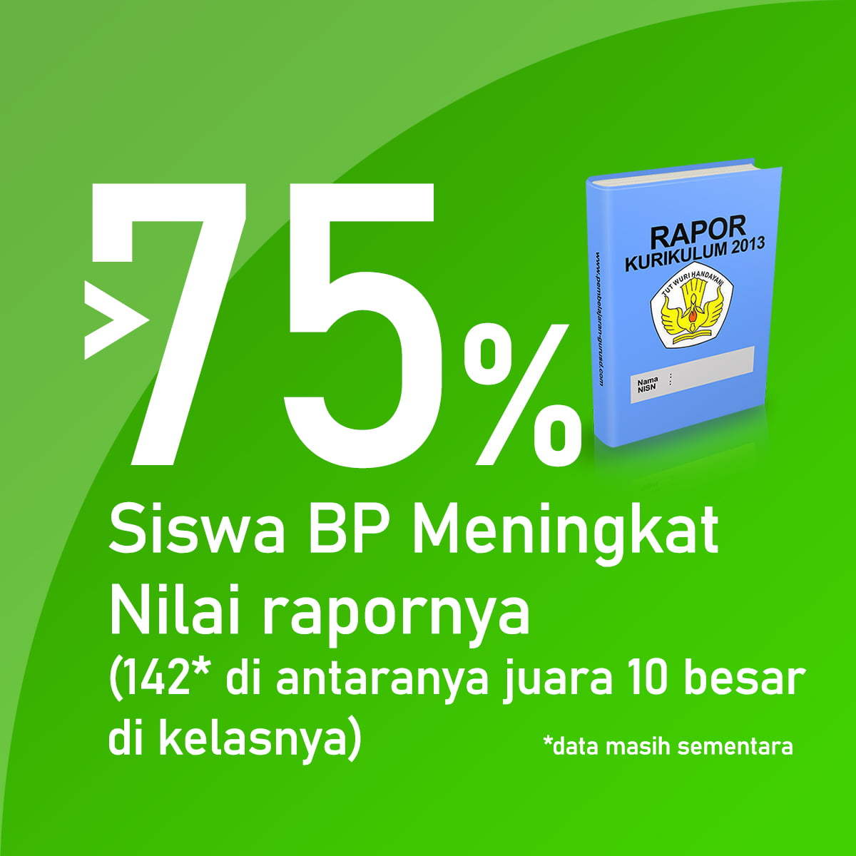 75