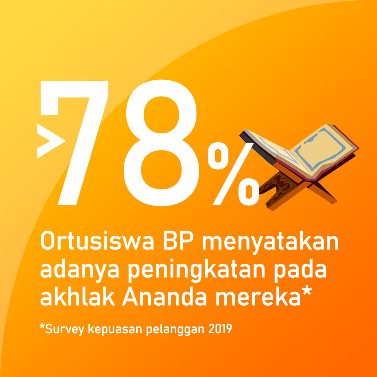 78