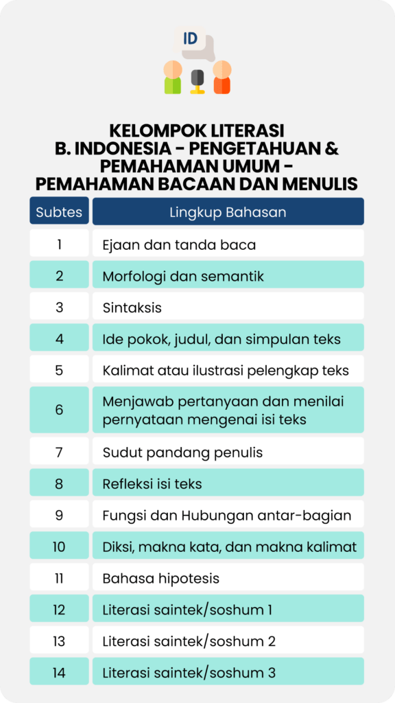 PAKET BRONZE 22_Pbindo (1)