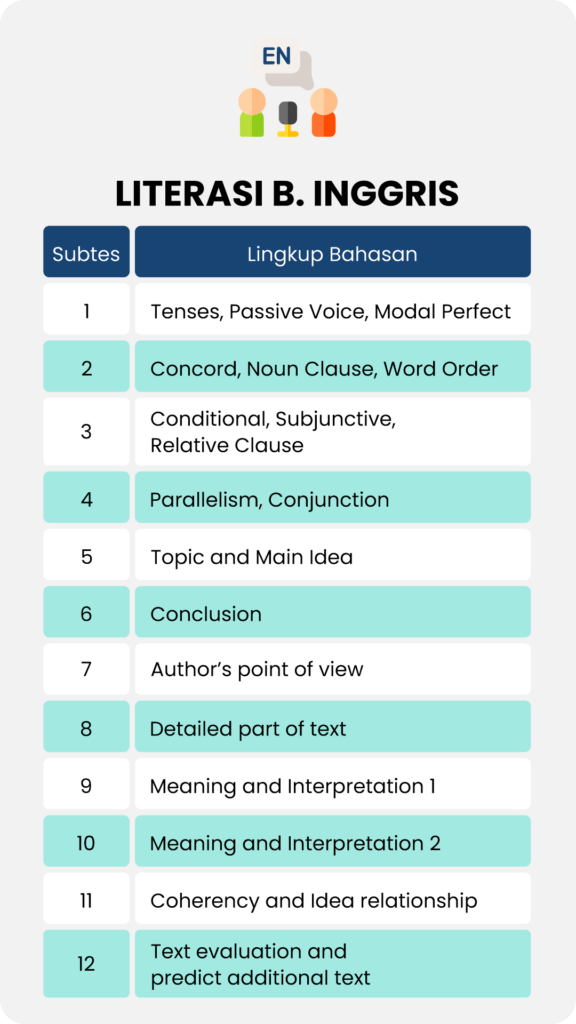 PAKET BRONZE 22_Pbing