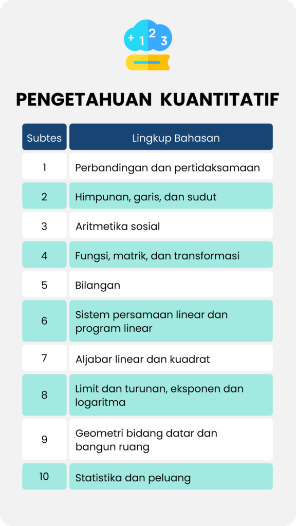 PAKET BRONZE 22_Pkuantitatif