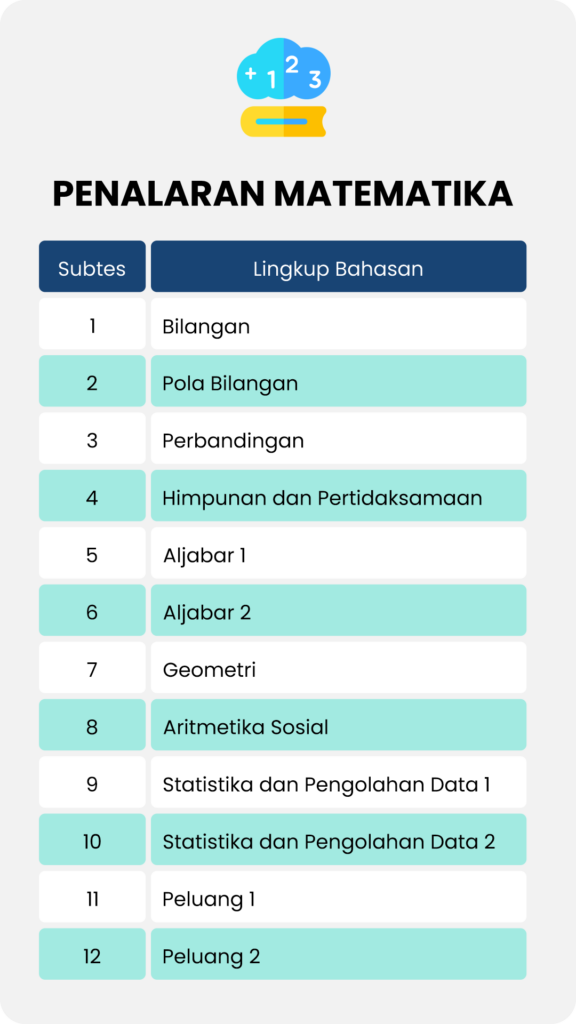 PAKET BRONZE 22_Pmtk