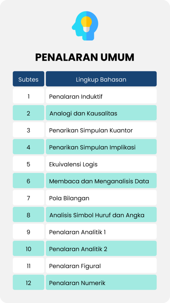 PAKET BRONZE 22_Pumum