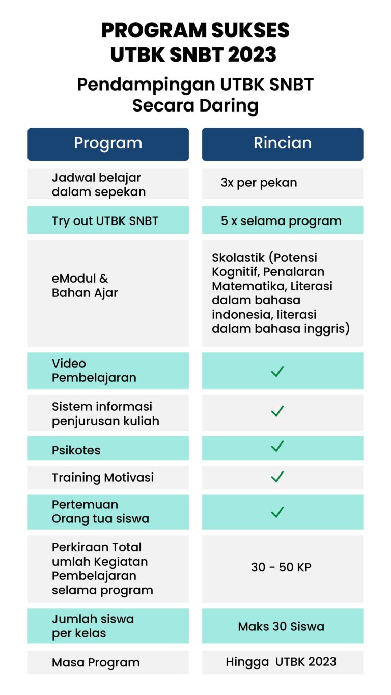 Tabel Landing Page Lembaga Mitra-01