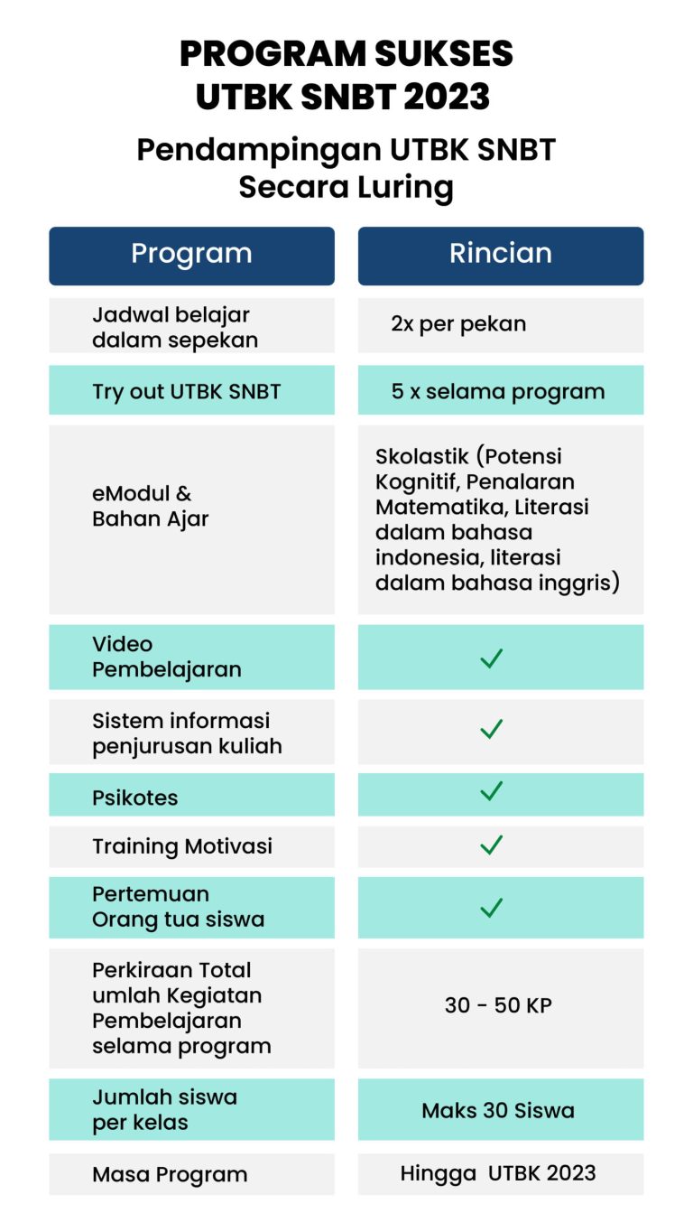 Tabel Landing Page Lembaga Mitra-02