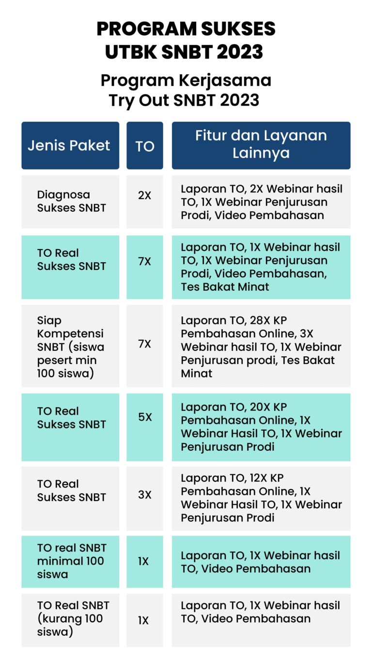 Tabel Landing Page Lembaga Mitra-03