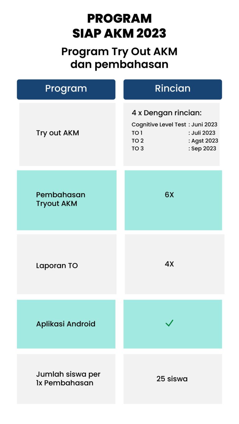 Tabel Landing Page Lembaga Mitra-05