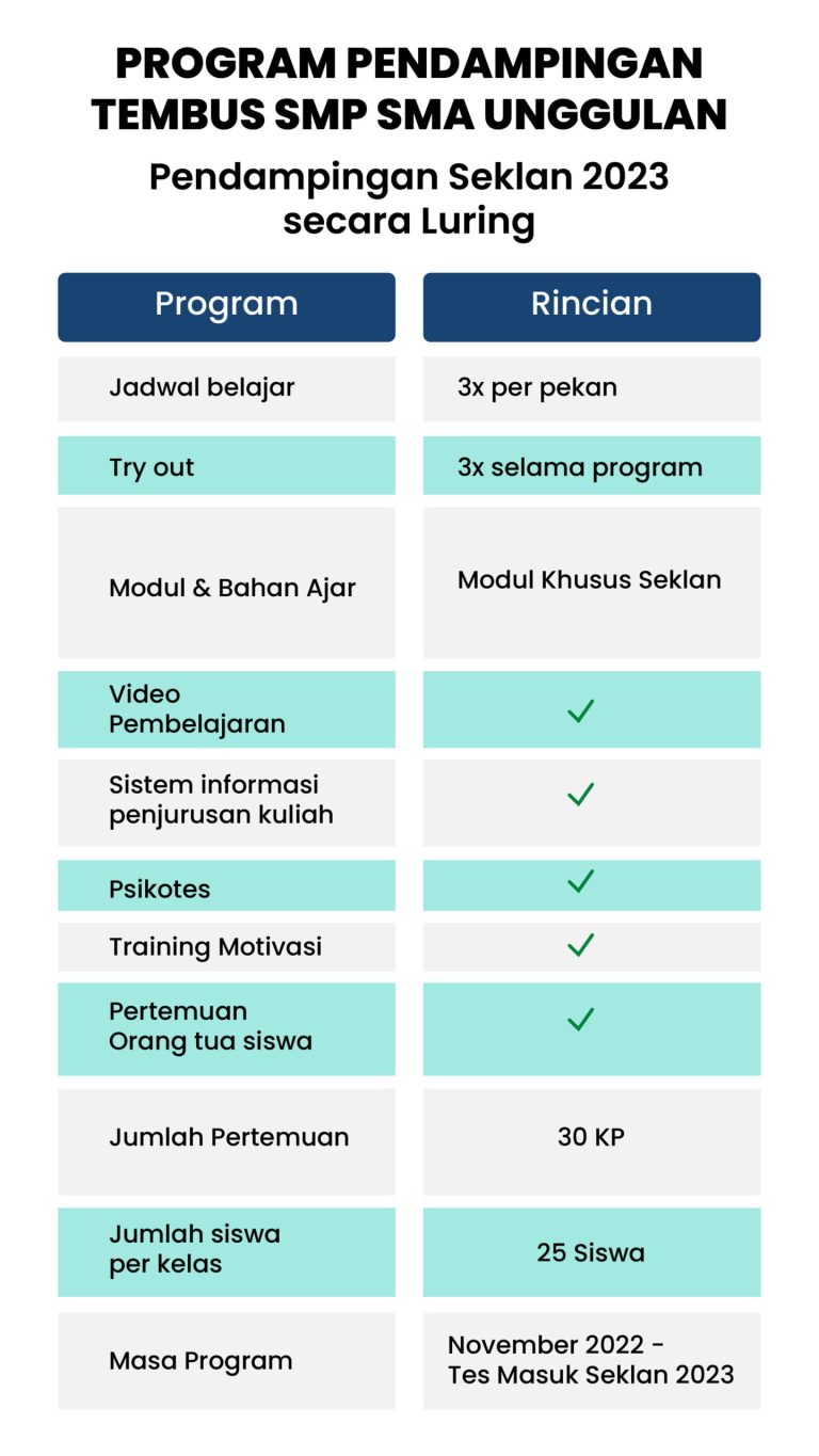 Tabel Landing Page Lembaga Mitra-07