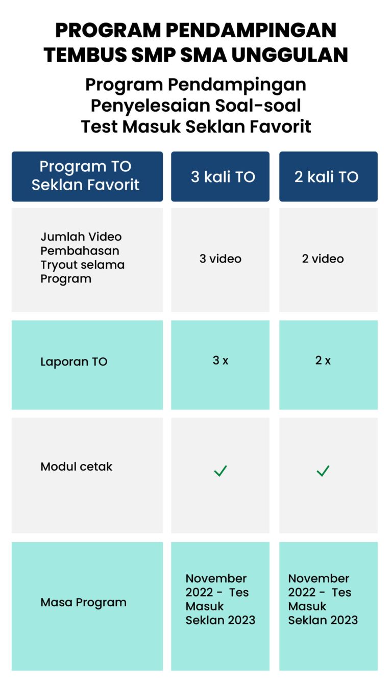 Tabel Landing Page Lembaga Mitra-08
