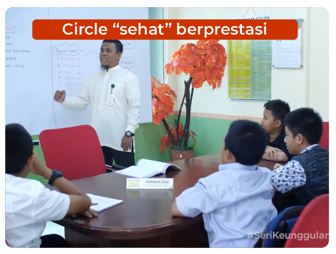 ruang circle