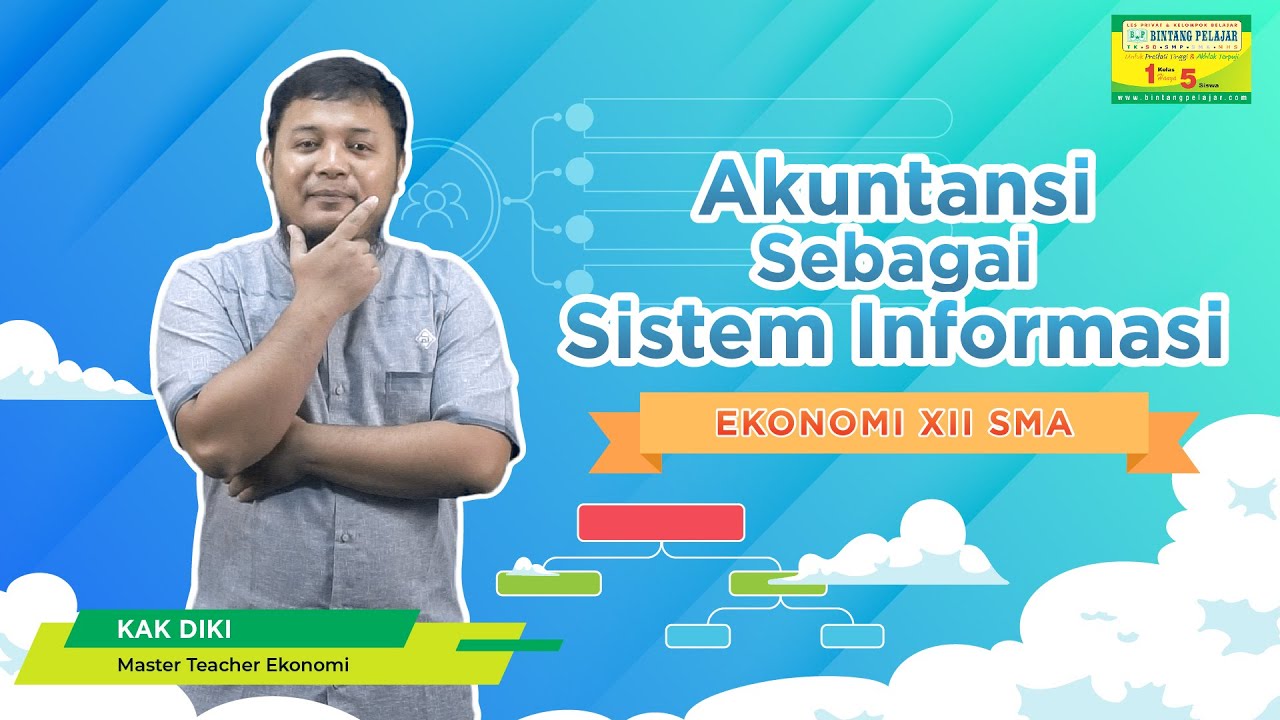 Sejarah, Pengertian, Manfaat, Pemakai Informasi, dan Kualitas Informasi Akuntansi - Ekonomi XII SMA