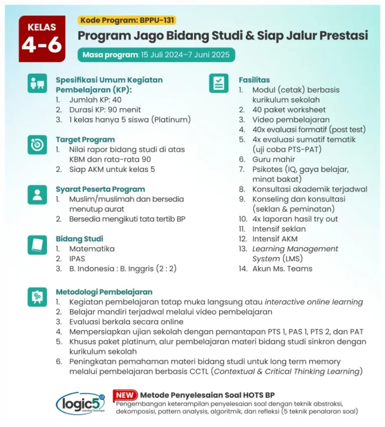 1.-jago-4-6
