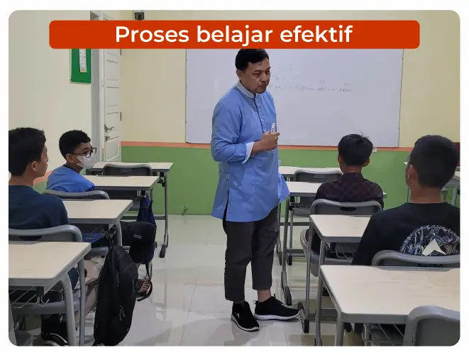 ruang kelas belanti