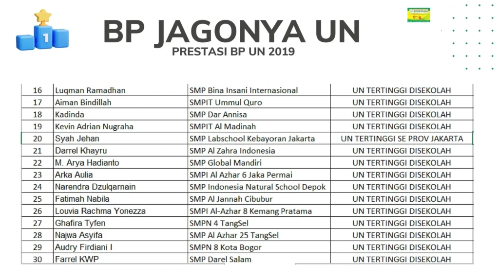 BP JAGONYA TKA[1]_page-0029