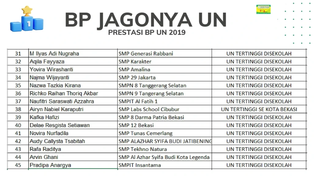 BP JAGONYA TKA[1]_page-0030