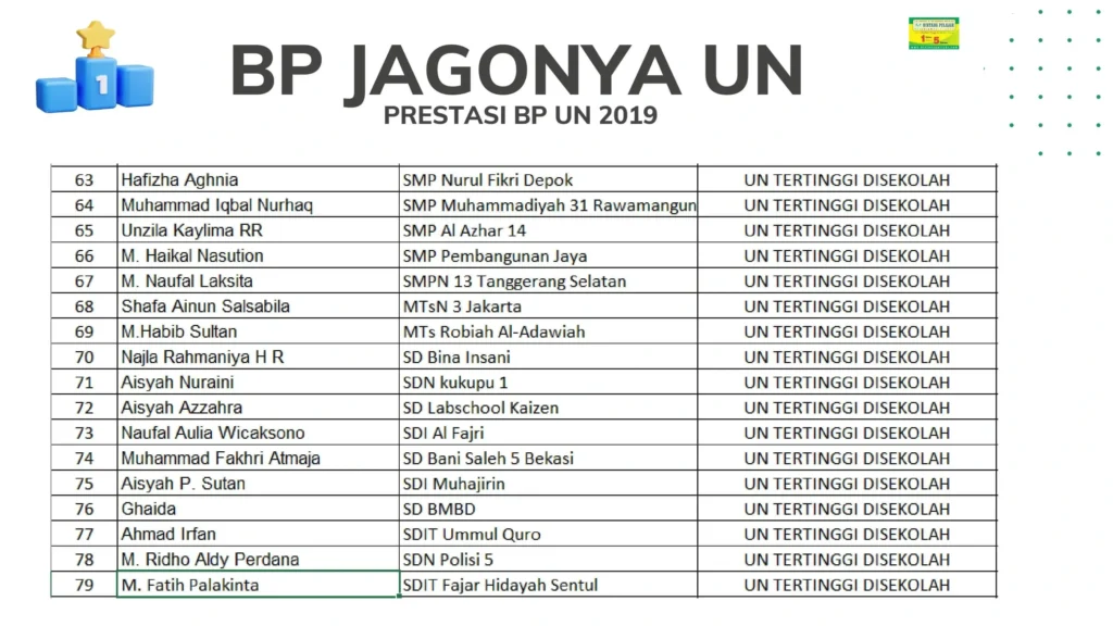 BP JAGONYA TKA[1]_page-0032