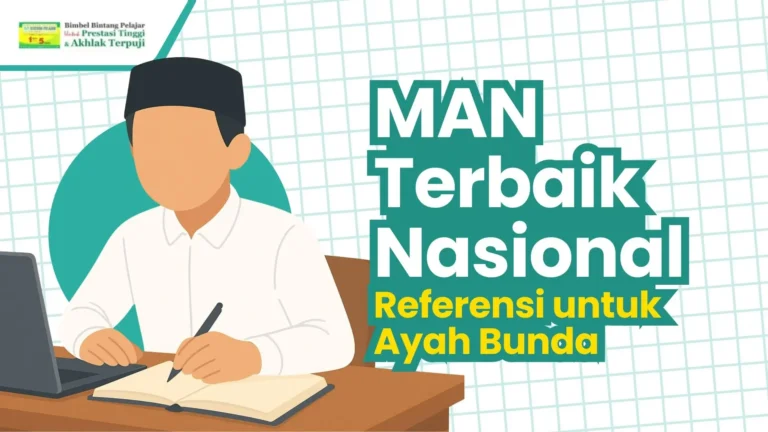 madrasah aliyah negeri (man) terbaik dengan prestasi tinggi
