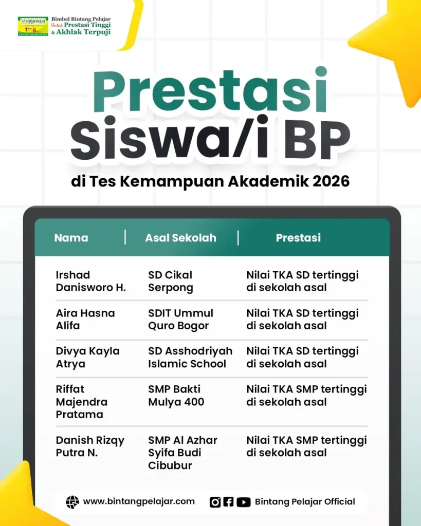 nilai tka 1