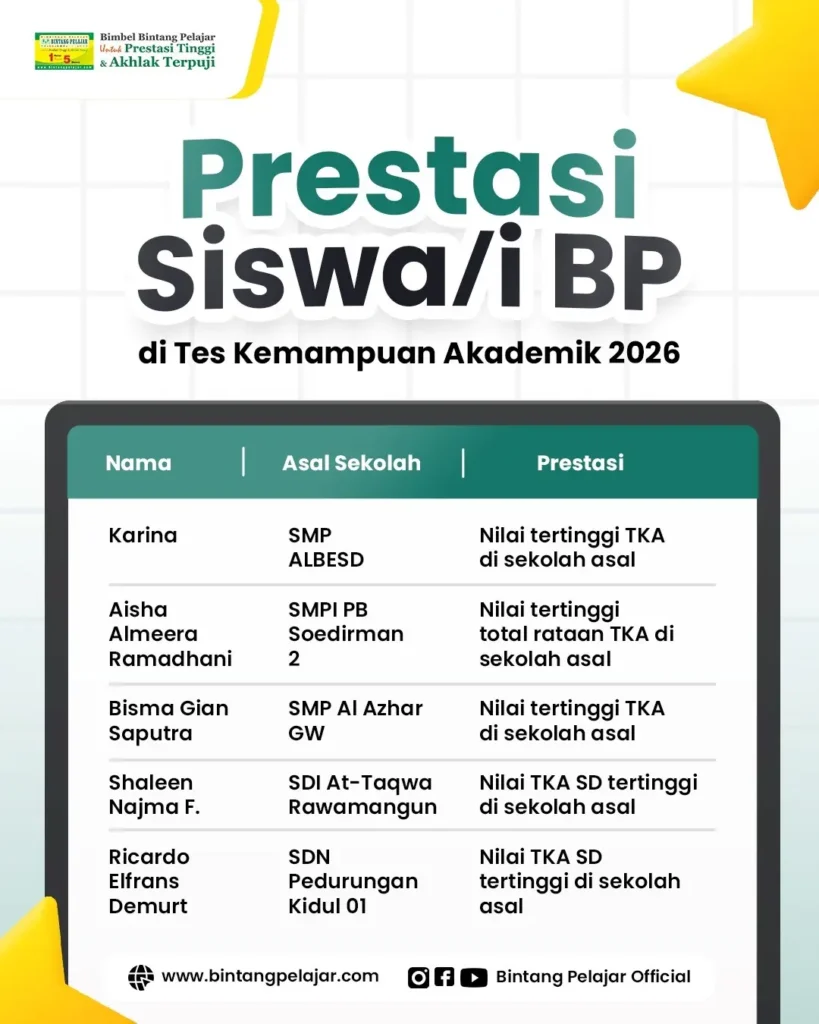 nilai tka 2