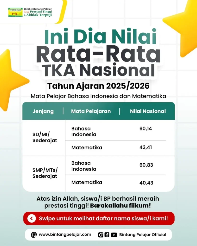 nilai tka